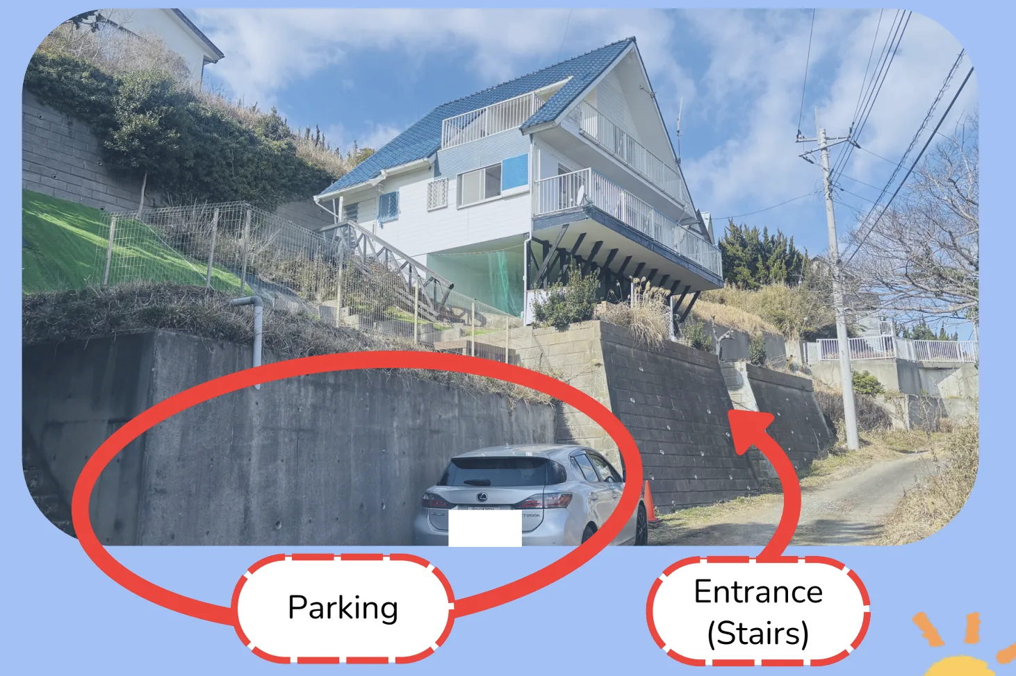 SORA Blue House 駐車場・入口